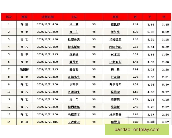 精准足球赛事分析与竞猜预测全方位策略指南