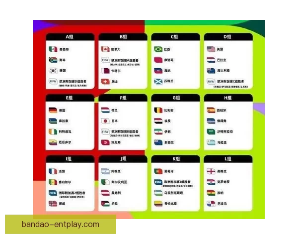 2026世界杯竞猜网站大全推荐 最全平台与玩法解析