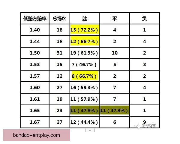 足球竞猜赔率分析技巧与策略全面解析助您轻松获胜