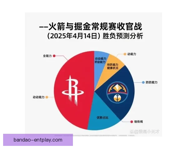 掘金晒海报锁定季后赛连续八年晋级创现役第二长纪录展现强势稳定统治力