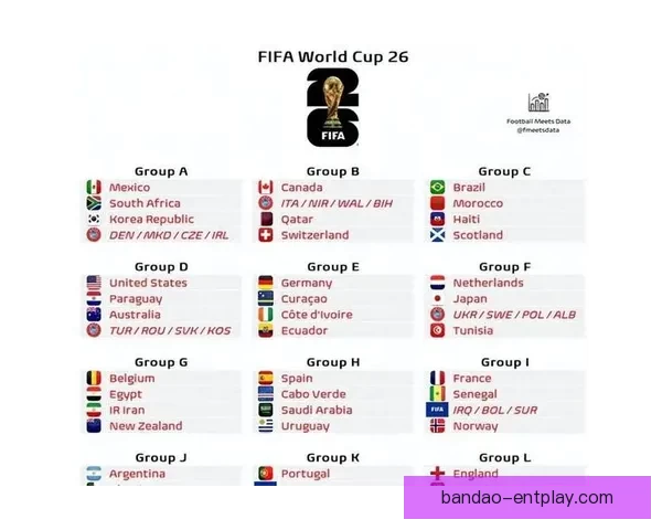 美加墨世界杯竞猜全攻略助你赢取丰厚奖励与精准预测技巧