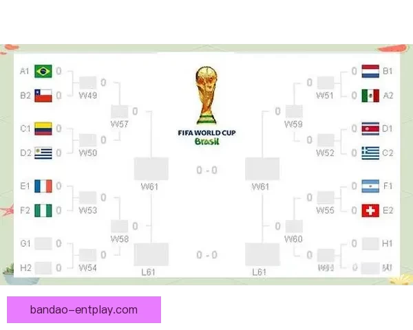 世界杯精彩对决即时竞猜胜负平台全方位赛事分析指南