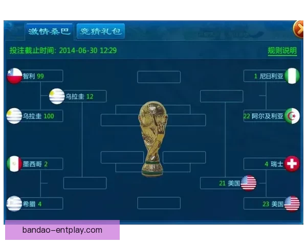 全面解析世界杯竞猜游戏规则与玩法策略新手到高手实战指南大全